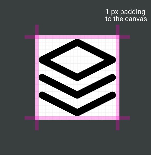 1px-padding