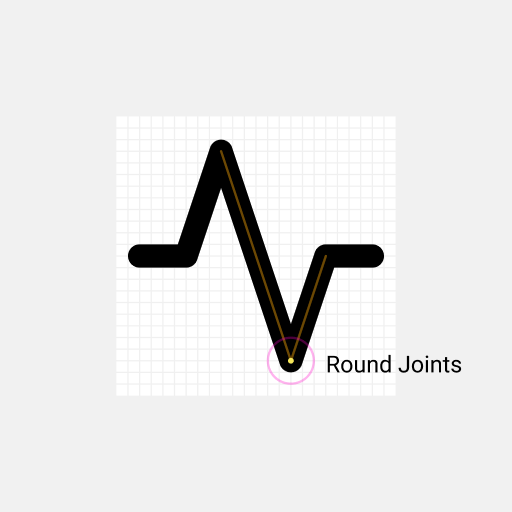 round-joints